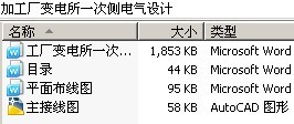 加工厂变电所一次侧电气设计