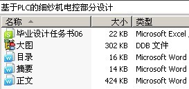 PLCϸɴز