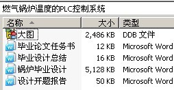 燃气锅炉温度的PLC控制系统