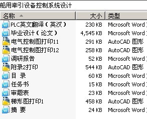 船用牵引设备控制系统设计