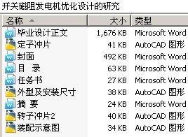 开关磁阻发电机优化设计的研究
