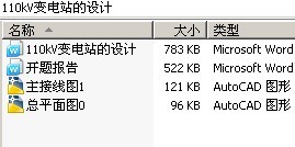 110kVվ