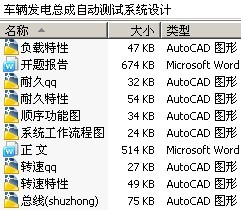 车辆发电总成自动测试系统设计