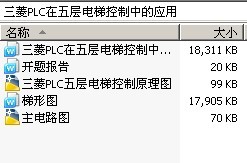 PLCݿеӦ