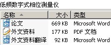 Ƶʽλ