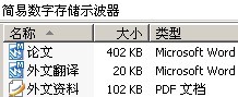 ִ洢ʾ