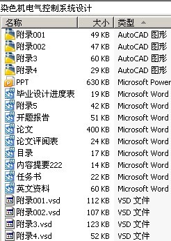 染色机电气控制系统设计