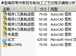 典型轴类零件数控车削加工工艺过程及编程分析
