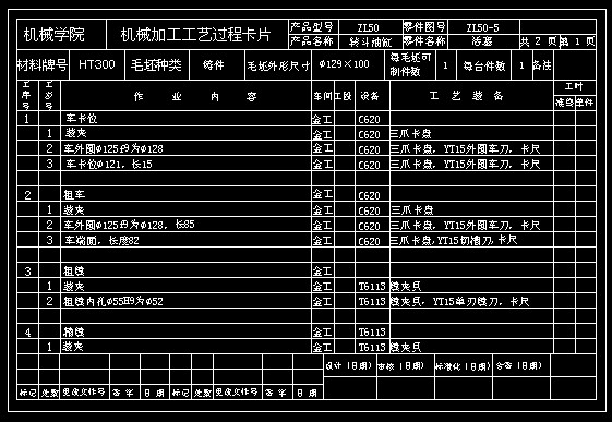 活塞加工工艺过程卡片