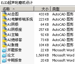 ELID超声珩磨机设计