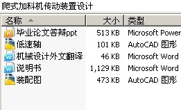 爬式加料机传动装置设计