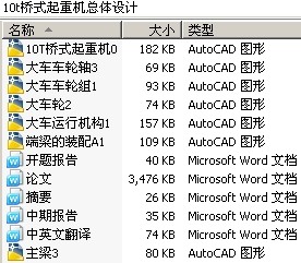 10t桥式起重机总体设计