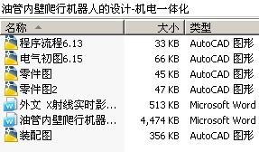 油管内壁爬行机器人的设计-机电一体化