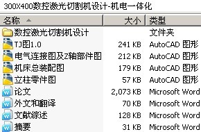 300X400数控激光切割机设计-机电一体化