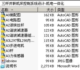 三杆并联机床控制系统设计-机电一体化