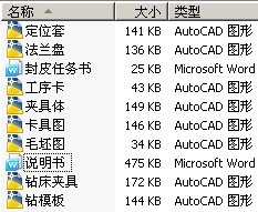 制定CA6140车床法兰盘的加工工艺,设计钻φ6mm孔的钻床夹具