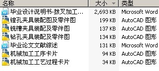 拨叉加工工艺及夹具设计
