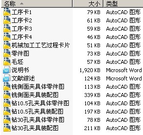 后钢板弹簧吊耳加工工艺及夹具设计
