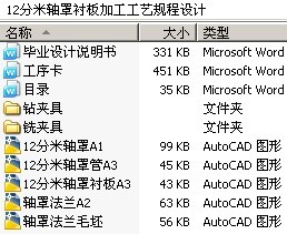 12分米轴罩衬板加工工艺规程设计