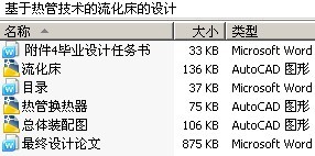 基于热管技术的流化床的设计