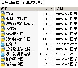 直线型液体自动灌装机设计