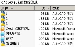CA6140ظ