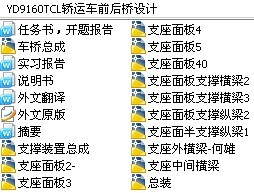 YD9160TCL轿运车前后桥设计