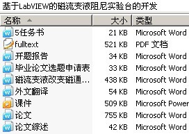 基于LabVIEW的磁流变液阻尼实验台的开发