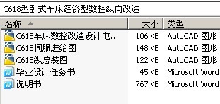 C618ʽ