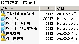 颗粒状糖果包装机设计