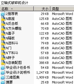 立轴式破碎机设计