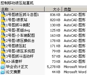 控制移动液压起重机