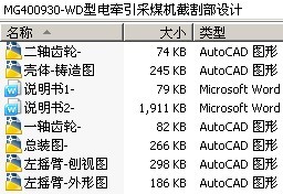 MG400930-WD型电牵引采煤机截割部设计