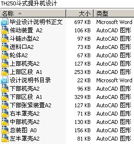 TH250斗式提升机设计
