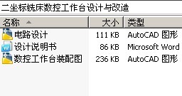 二坐标铣床数控工作台设计与改造