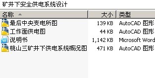 矿井下安全供电系统设计
