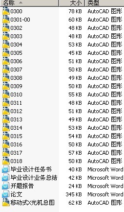 移动式X光机总体及移转组件设计