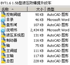 BYT1.6 1.5BҺѹʳ