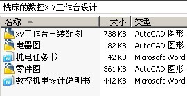 铣床的数控X-Y工作台设计