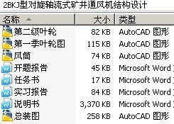 2BKJ型对旋轴流式矿井通风机结构设计