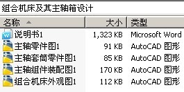 组合机床及其主轴箱设计