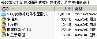 468Q发动机缸体双面卧式钻床总体设计及左主轴箱设计