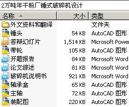 2万吨/年干粉厂锤式破碎机设计