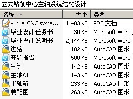 立式钻削中心主轴系统结构设计