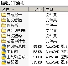 隧道式干燥机