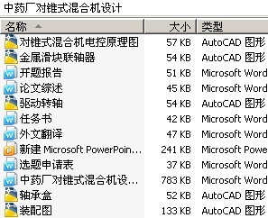 中药厂对锥式混合机设计