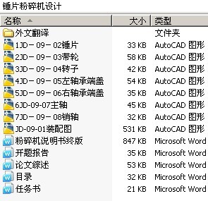 锤片粉碎机设计