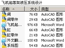 飞机起落架液压系统设计