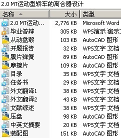 2.0 MT˶ͽγ