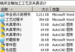 铣床主轴加工工艺及夹具设计